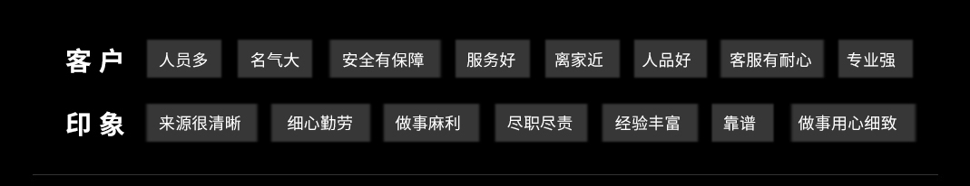 雇主对汉中国一保镖公司的私人保镖工作印象